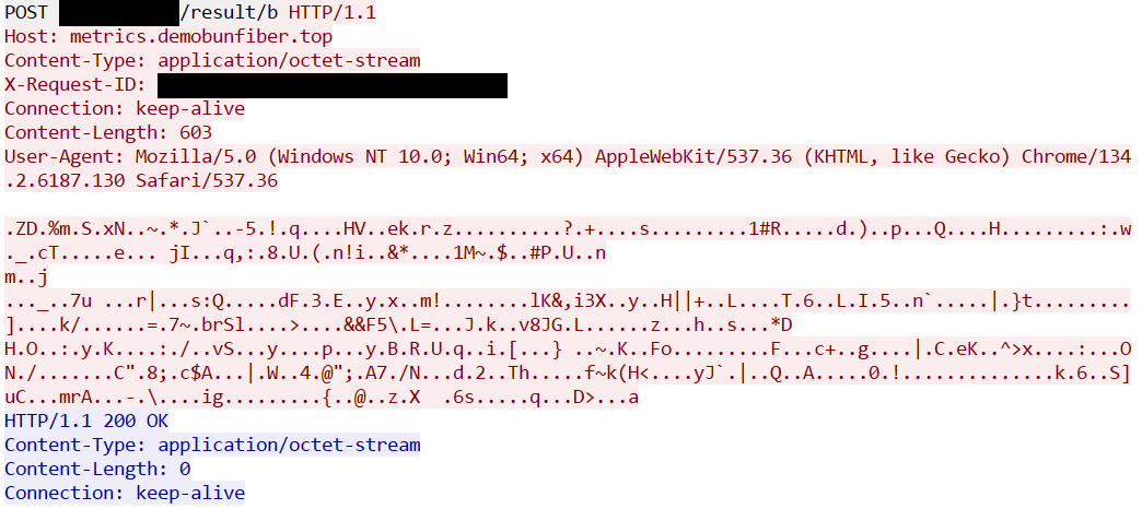 TLS-decrypted browser result POST with Content-Length 603 and its own empty HTTP 200 response.