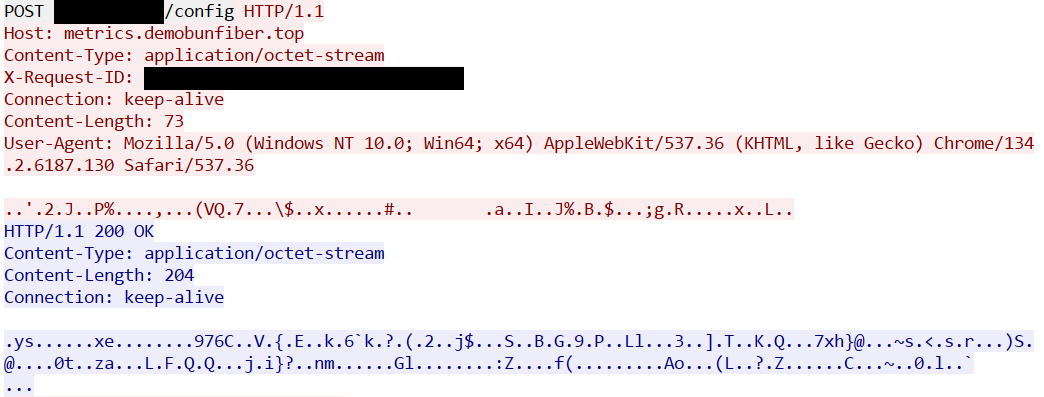 TLS-decrypted configuration POST with a 73-byte body and its own HTTP 200 response carrying 204 bytes.