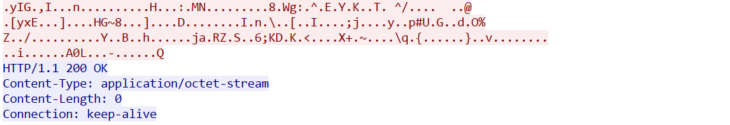 End of the same screenshot request body followed by its own empty HTTP 200 response.
