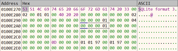 Bounded debugger memory view of the SQLite signature and header at address 0x0100E270.