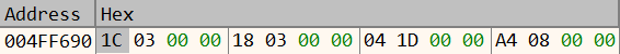 The returned 16-byte PROCESS_INFORMATION contains process and thread handles and IDs.