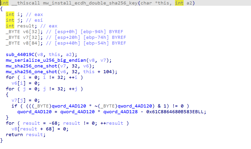 IDA view of coordinate serialization, two SHA-256 calls and intermediate-buffer clearing.