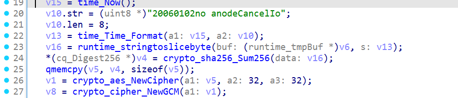 An eight-byte local-date format feeds SHA-256, whose thirty-two-byte digest initializes AES and GCM.