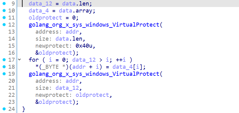 The patch helper requests writable executable protection, copies the supplied bytes, and attempts to restore the old protection without checking either return.