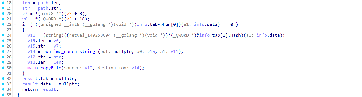 A compiled wallet walk callback immediately dereferences FileInfo, joins a captured destination prefix with the entry basename, and invokes the shared copy helper.