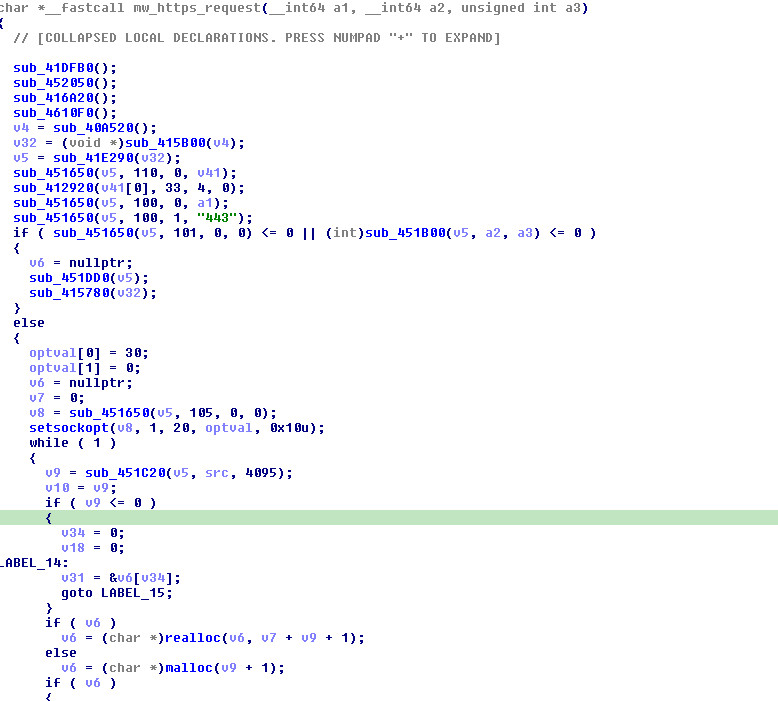 Figure 29: IDA pseudocode of `mw_https_request` (`sub_407940`) — response body handling and gzip decompression