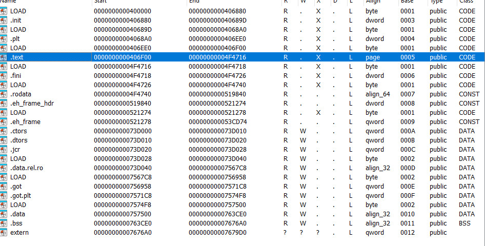Figure 1: IDA Segments view — section layout and memory regions