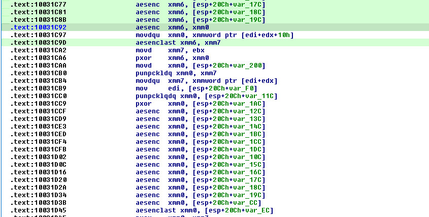 Figure 12: 8-block pipelined AES-256-CTR disassembly — interleaved aesenc rounds and aesenclast final rounds