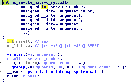 Variadic native dispatcher ending in syscall