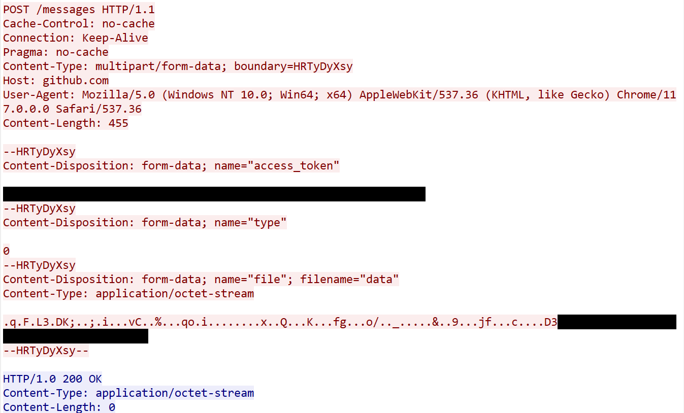 File-result multipart upload followed by its empty response