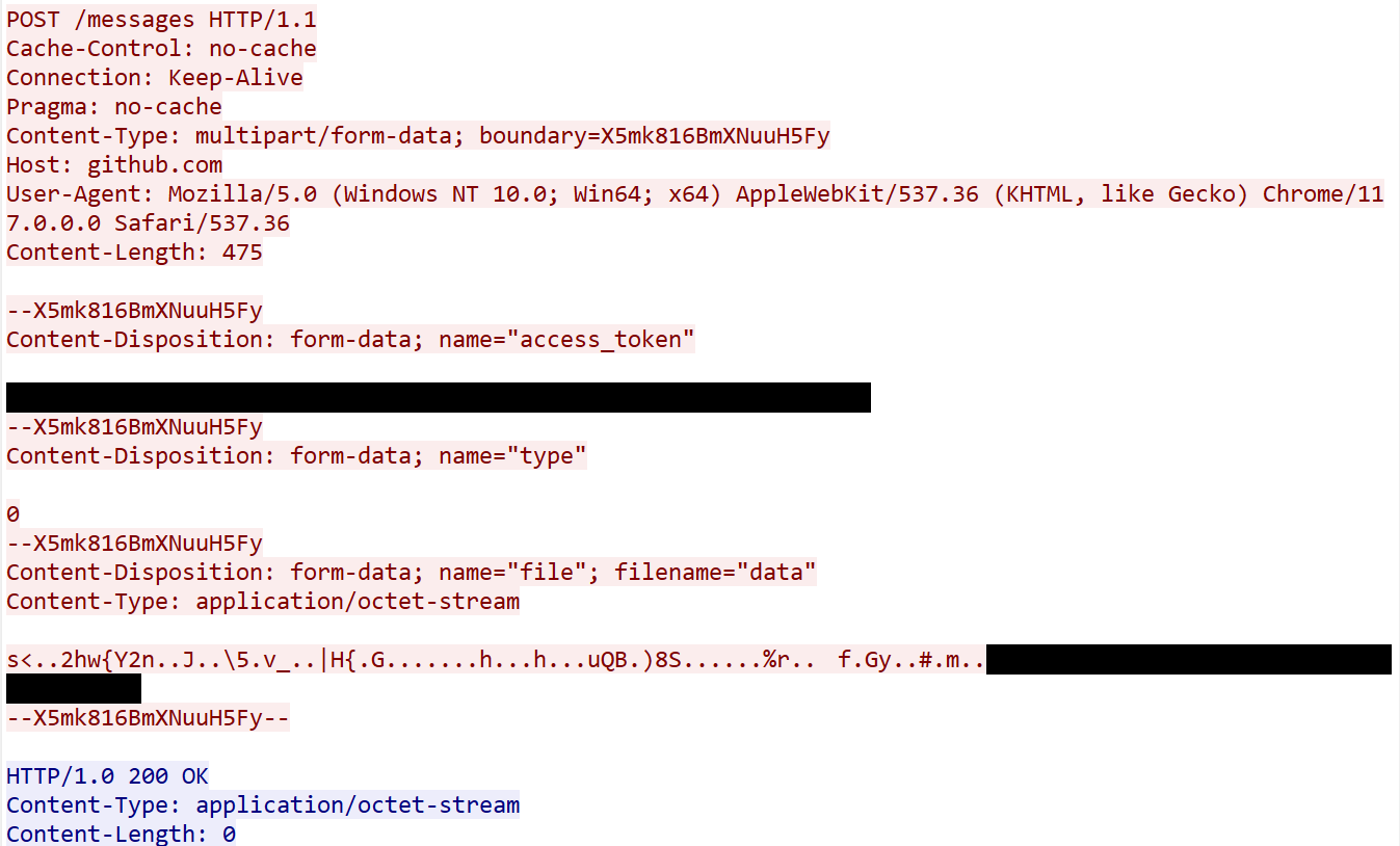 Registry-result upload and empty HTTP response