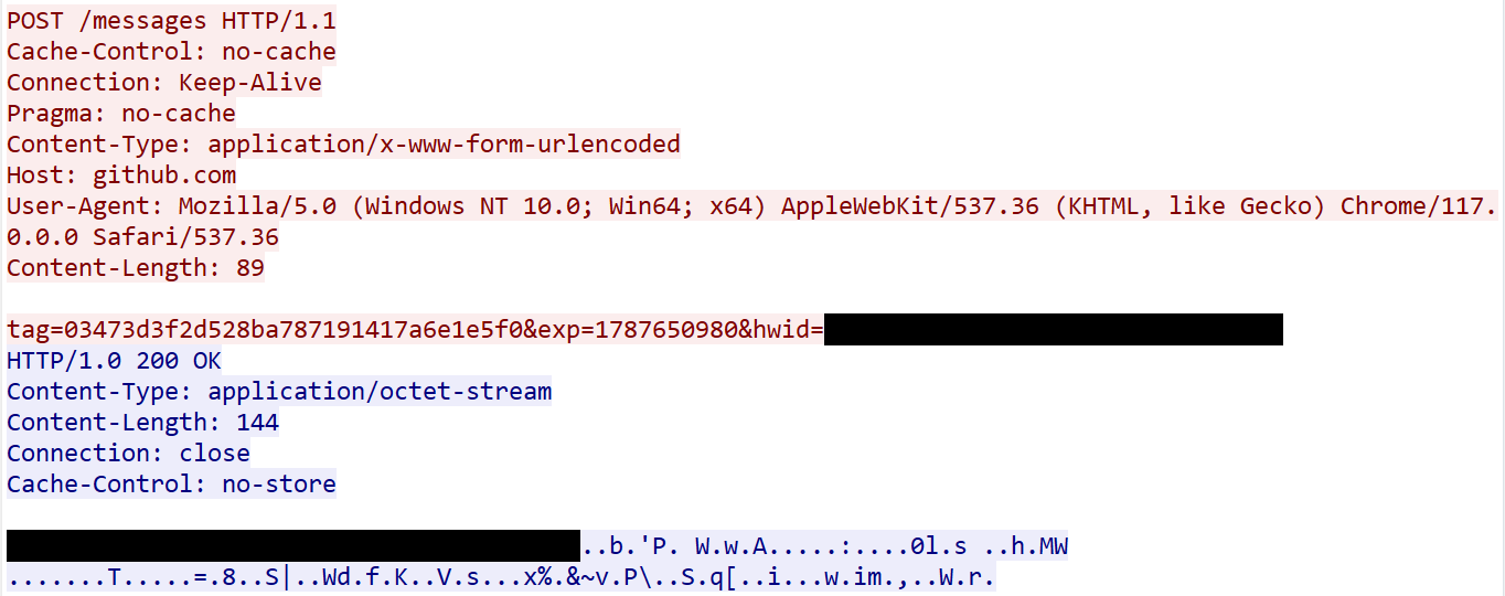 URL-encoded registration and encrypted server reply